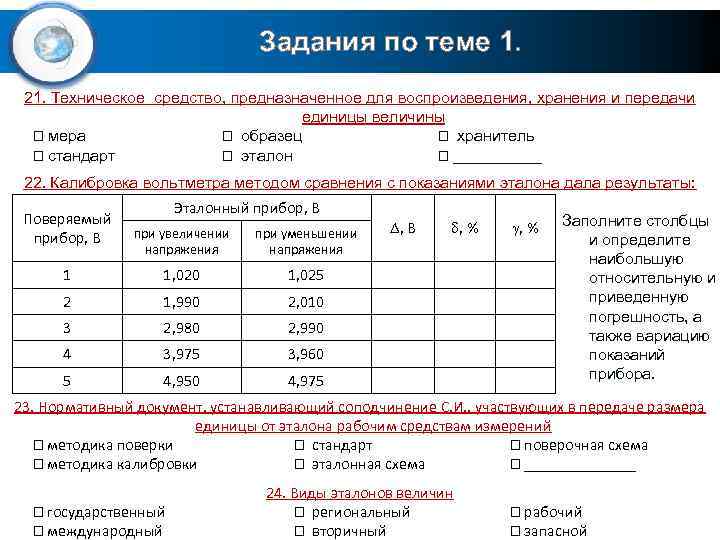 Задания по теме 1. 21. Техническое средство, предназначенное для воспроизведения, хранения и передачи единицы