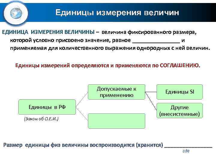Единицы измерения величин ЕДИНИЦА ИЗМЕРЕНИЯ ВЕЛИЧИНЫ – величина фиксированного размера, которой условно присвоено значение,