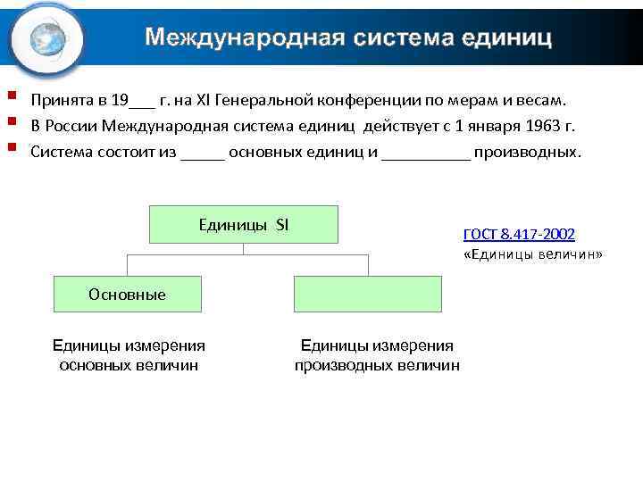 Международная система единиц § § § Принята в 19___ г. на XI Генеральной конференции