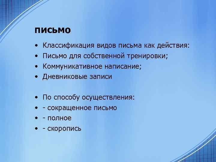 письмо • • Классификация видов письма как действия: Письмо для собственной тренировки; Коммуникативное написание;