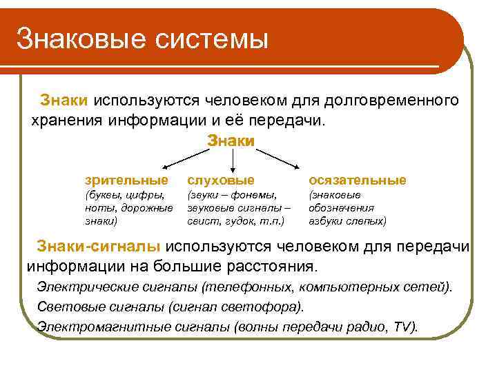 Знаковая информация