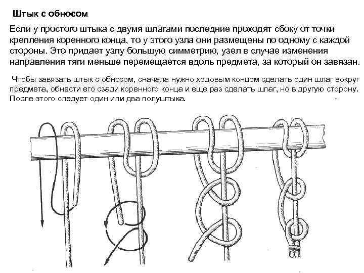 Штык с обносом Если у простого штыка с двумя шлагами последние проходят сбоку от