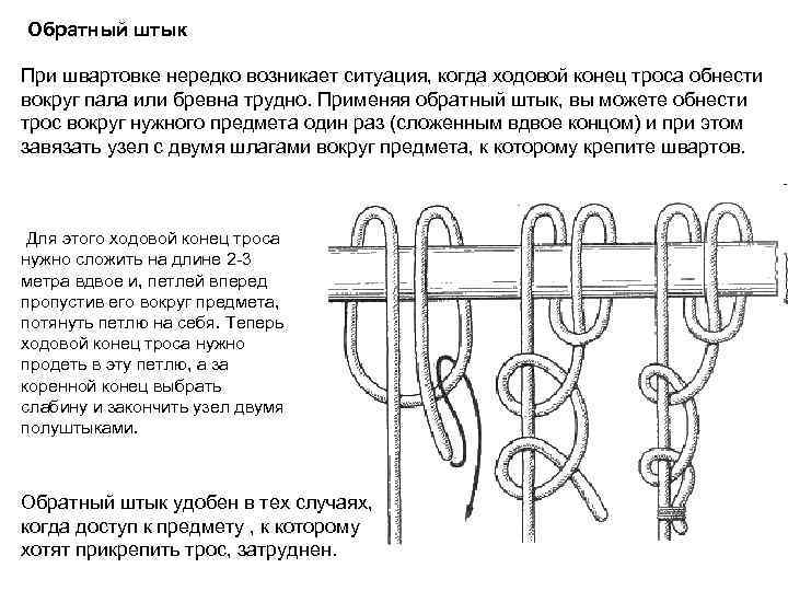 Узел штык фото