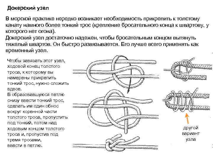 Докерский узел В морской практике нередко возникает необходимость прикрепить к толстому канату намного более