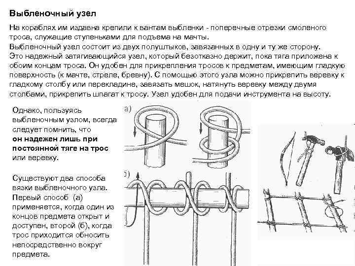 Выбленочный узел На кораблях им издавна крепили к вантам выбленки - поперечные отрезки смоленого
