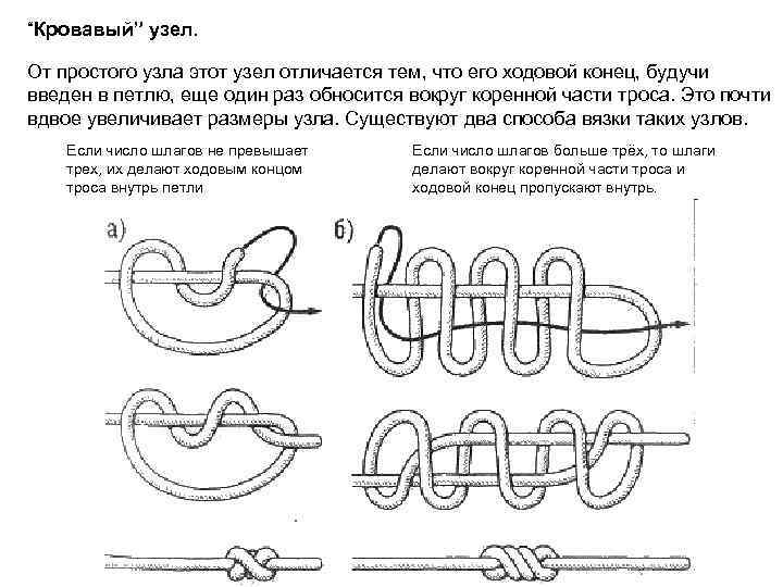 “Кровавый” узел. От простого узла этот узел отличается тем, что его ходовой конец, будучи