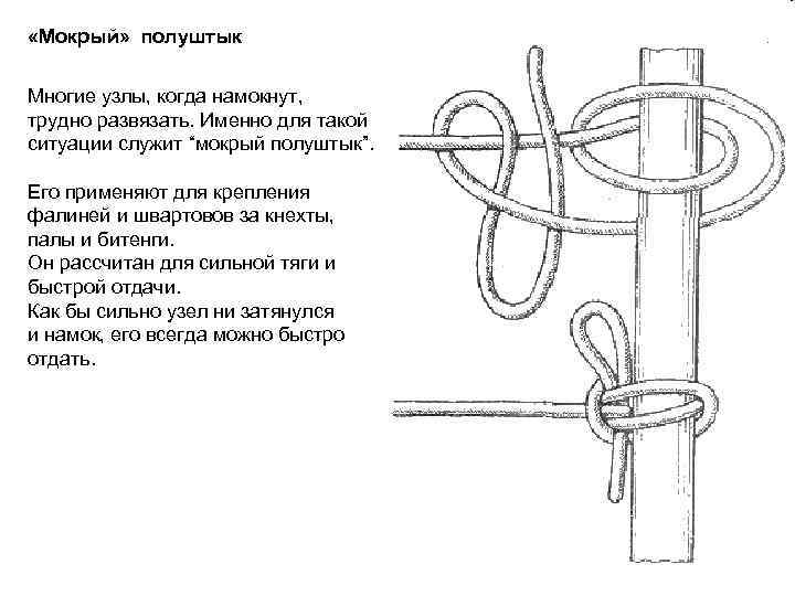  «Мокрый» полуштык Многие узлы, когда намокнут, трудно развязать. Именно для такой ситуации служит