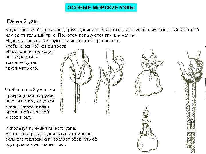 ОСОБЫЕ МОРСКИЕ УЗЛЫ Гачный узел Когда под рукой нет стропа, груз поднимают краном на