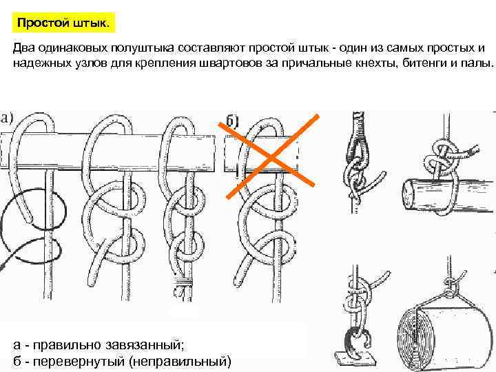 Простой штык. Два одинаковых полуштыка составляют простой штык - один из самых простых и