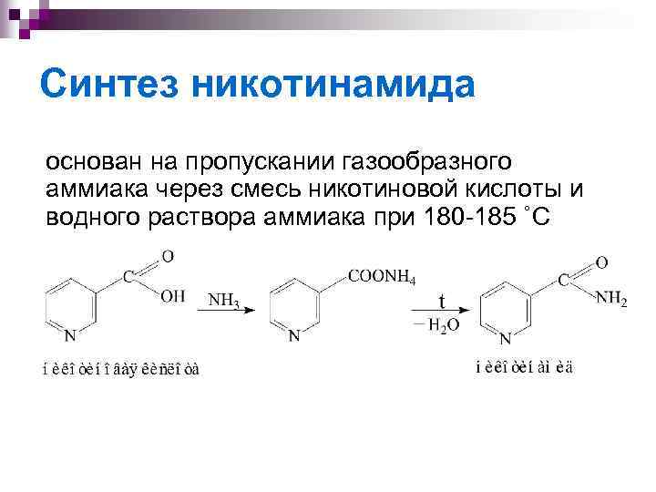 Никотиновая кислота по схеме