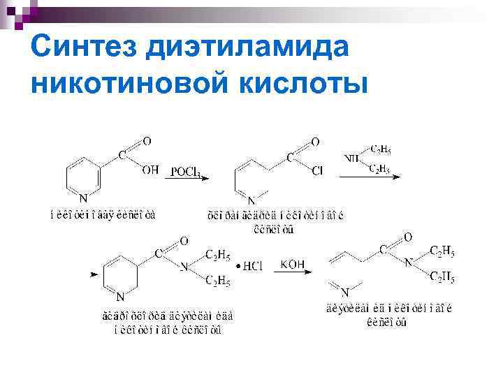 Никотиновая кислота по схеме