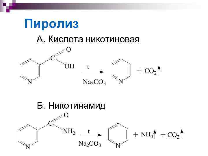 Никотиновая кислота по схеме