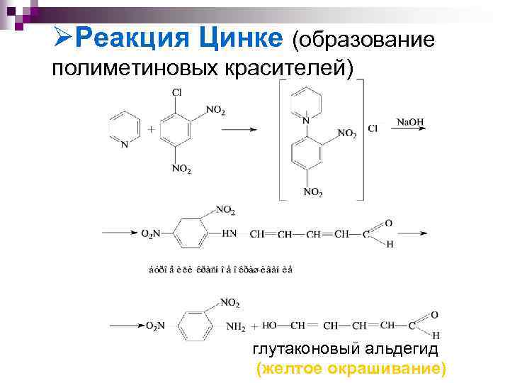 Схема образования zn