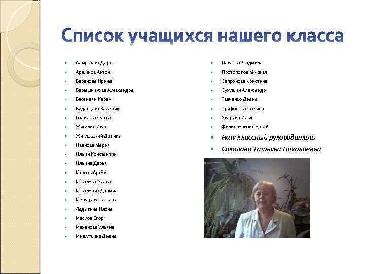  Алырзаева Дарья Павлова Людмила Аршинов Антон Протопопов Михаил Баранова Ирина Сапронова Кристина Барышникова