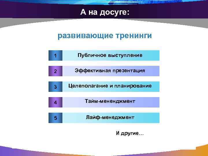 А на досуге: развивающие тренинги 1 Публичное выступление 2 Эффективная презентация 3 Целеполагание и