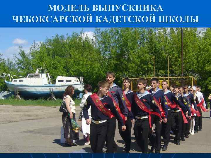 МОДЕЛЬ ВЫПУСКНИКА ЧЕБОКСАРСКОЙ КАДЕТСКОЙ ШКОЛЫ интеллектуальная творческая Личность нравственная социально адаптированная физически развитая 