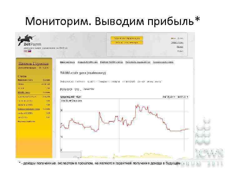 Мониторим. Выводим прибыль* * - доходы полученные экспертом в прошлом, не являются гарантией получения