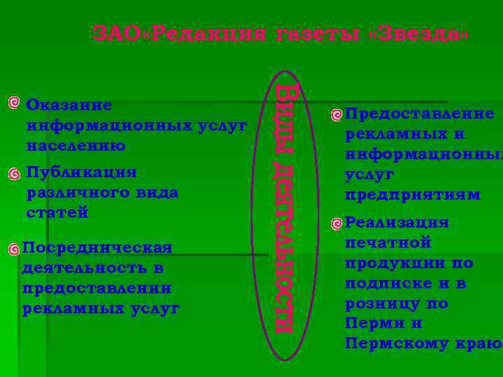 ЗАО «Редакция газеты «Звезда» Оказание информационных услуг населению Публикация различного вида статей Посредническая деятельность