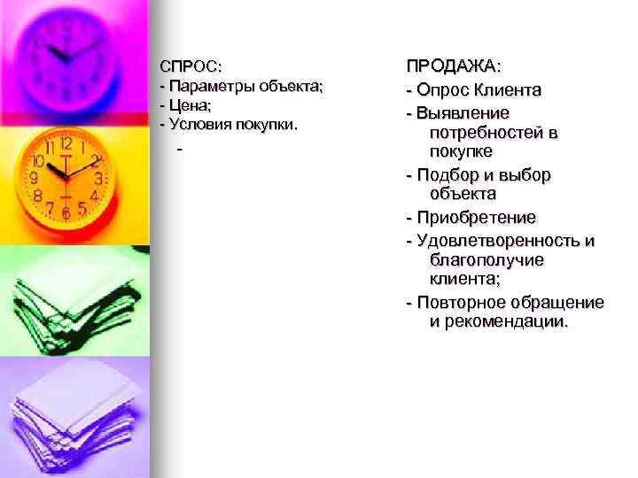 СПРОС: - Параметры объекта; - Цена; - Условия покупки. - ПРОДАЖА: - Опрос Клиента