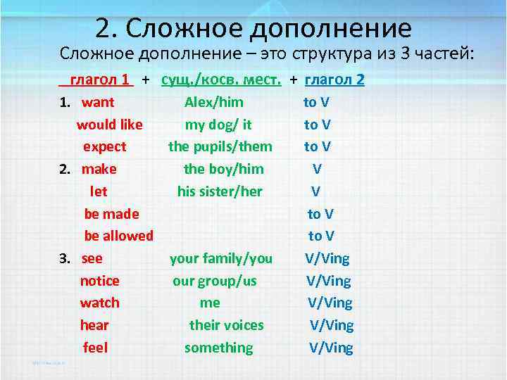 2. Сложное дополнение – это структура из 3 частей: глагол 1 + сущ. /косв.
