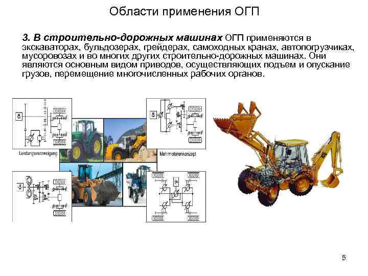 Области применения ОГП 3. В строительно-дорожных машинах ОГП применяются в экскаваторах, бульдозерах, грейдерах, самоходных