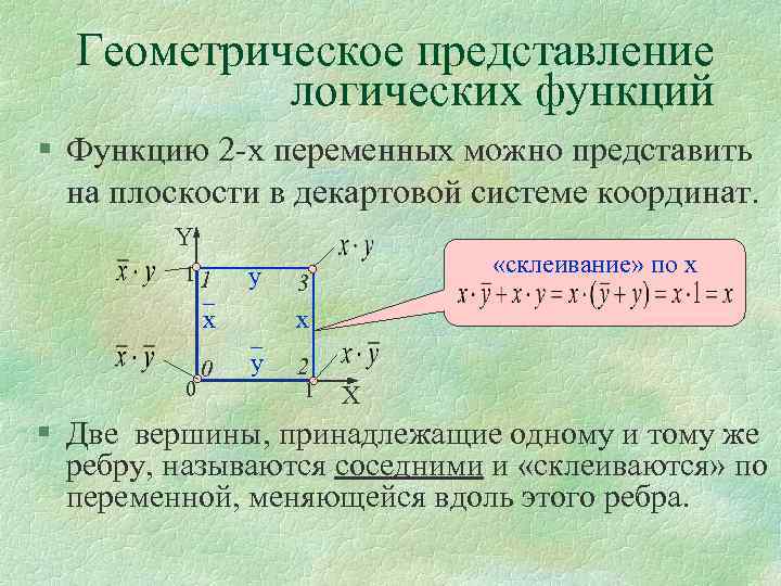 Геометрическое представление логических функций § Функцию 2 -х переменных можно представить на плоскости в