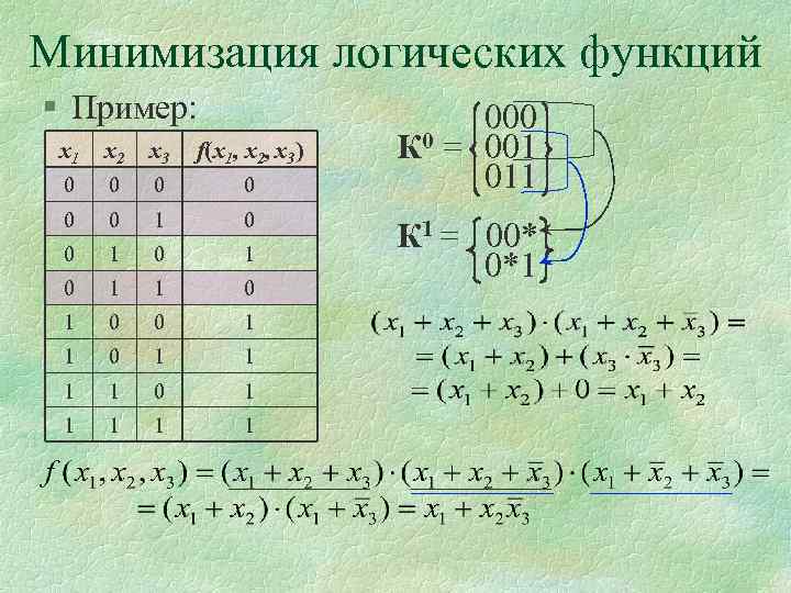 Минимизация логических функций § Пример: х1 х2 х3 f(x 1, x 2, x 3)