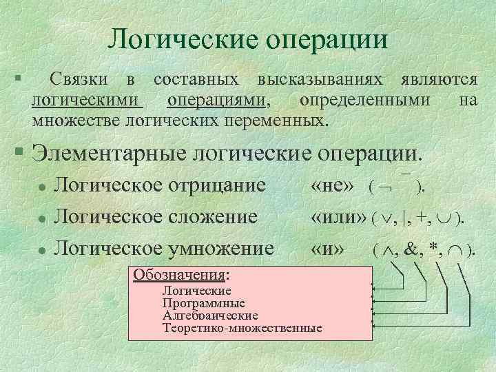 Логические операции § Связки в составных высказываниях являются логическими операциями, определенными на множестве логических