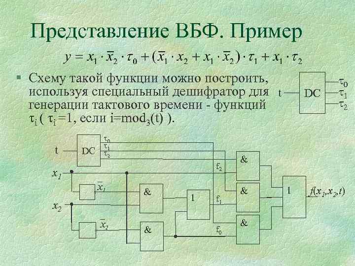 Представление ВБФ. Пример § Схему такой функции можно построить, используя специальный дешифратор для t