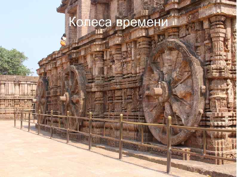 Колеса времени 