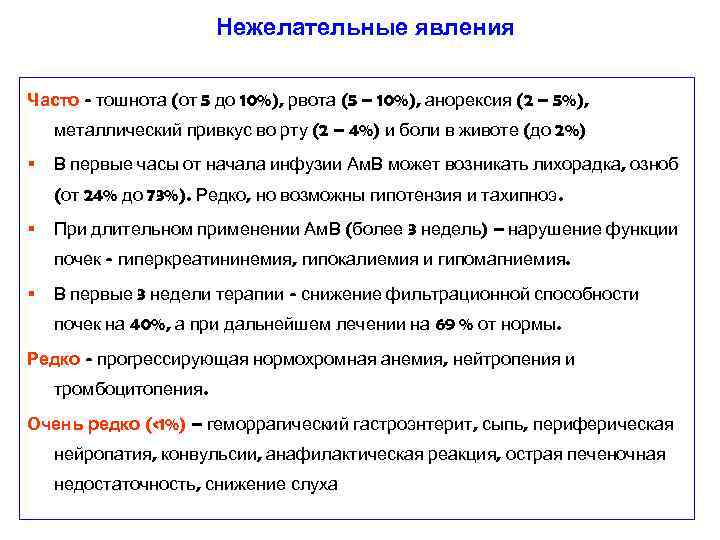 Нежелательные явления Часто - тошнота (от 5 до 10%), рвота (5 – 10%), анорексия