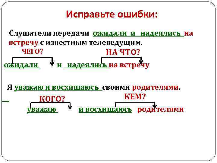 Исправьте ошибки: Слушатели передачи ожидали и надеялись на встречу с известным телеведущим. встречу ЧЕГО?