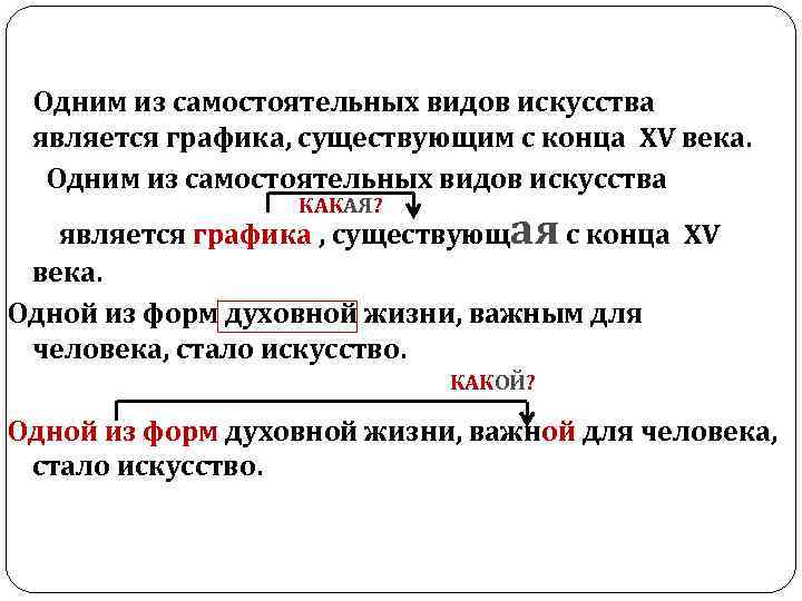  Одним из самостоятельных видов искусства является графика, существующим с конца XV века. Одним