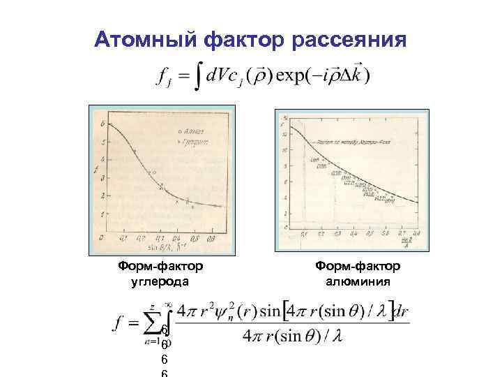 Атомный фактор рассеяния Форм-фактор углерода 6 6 6 Форм-фактор алюминия 