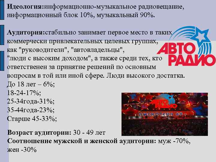 Идеология: информационно-музыкальное радиовещание, информационный блок 10%, музыкальный 90%. Аудитория: стабильно занимает первое место в