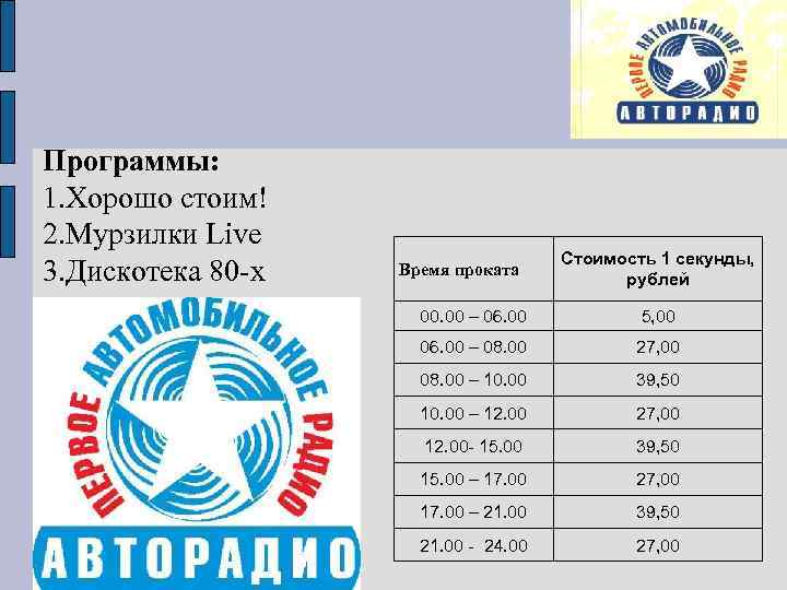 Программы: 1. Хорошо стоим! 2. Мурзилки Live 3. Дискотека 80 -х Время проката Стоимость