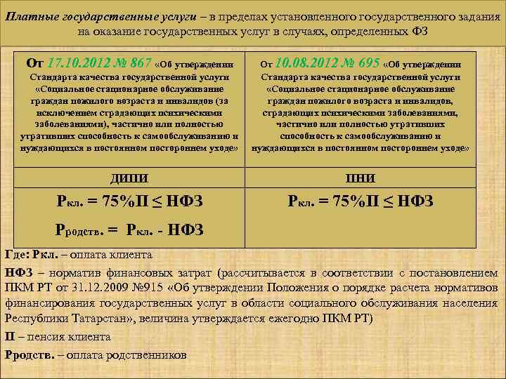 Платные государственные услуги. ПЛАТНОЙ ГОСУДАРСТВЕННОЙ ПРЕДОСТАВЛЕНИЕ – в пределах установленного государственного задания на оказание