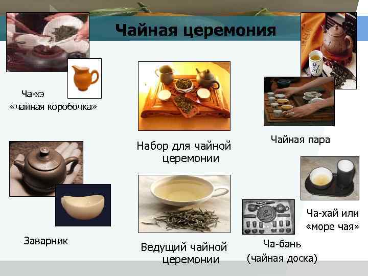 Чайная церемония Ча-хэ «чайная коробочка» Набор для чайной церемонии Чайная пара Ча-хай или «море