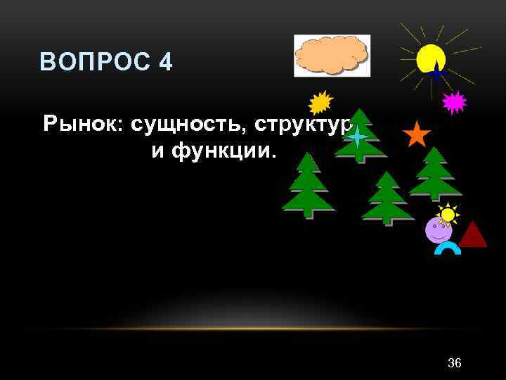 ВОПРОС 4 Рынок: сущность, структура и функции. 36 