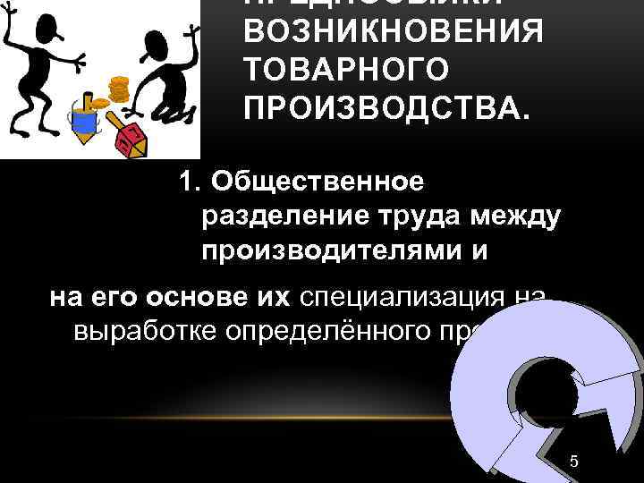  • ПРЕДПОСЫЛКИ ВОЗНИКНОВЕНИЯ ТОВАРНОГО ПРОИЗВОДСТВА. 1. Общественное разделение труда между производителями и на