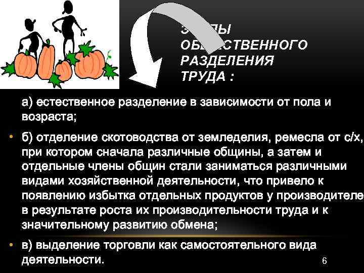 ЭТАПЫ ОБЩЕСТВЕННОГО РАЗДЕЛЕНИЯ ТРУДА : а) естественное разделение в зависимости от пола и возраста;