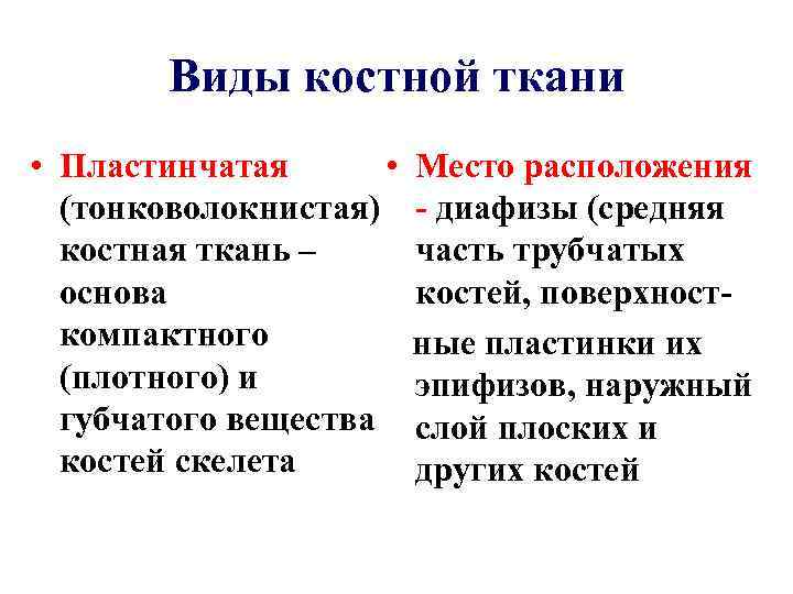 Виды костной ткани • Пластинчатая • (тонковолокнистая) костная ткань – основа компактного (плотного) и