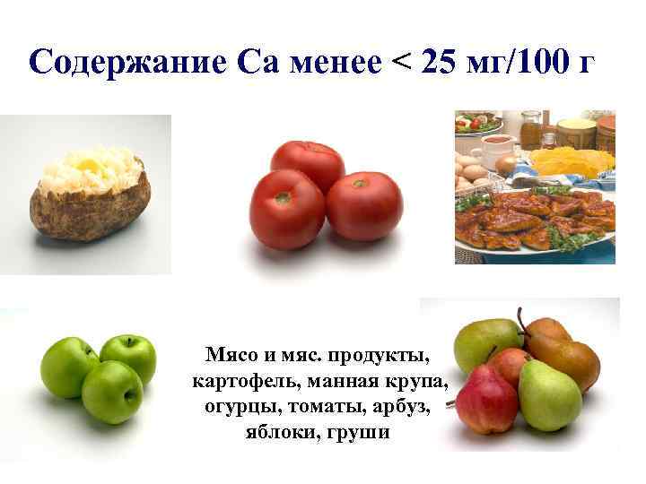 Содержание Са менее < 25 мг/100 г Мясо и мяс. продукты, картофель, манная крупа,