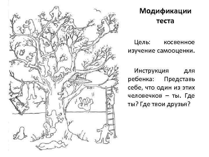 Модификации теста Цель: косвенное изучение самооценки. Инструкция для ребенка: Представь себе, что один из