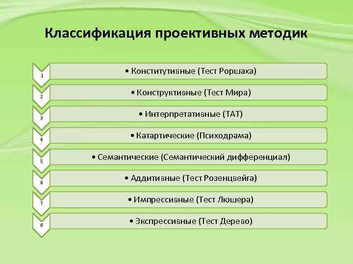 Классификация проективных методик 1 • Конститутивные (Тест Роршаха) 2 • Конструктивные (Тест Мира) 3