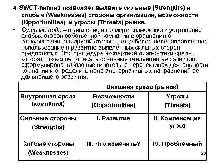 4. SWOT-анализ позволяет выявить сильные (Strengths) и слабые (Weaknesses) стороны организации, возможности (Opportunities) и