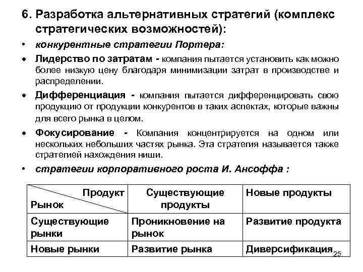 6. Разработка альтернативных стратегий (комплекс стратегических возможностей): • конкурентные стратегии Портера: Лидерство по затратам