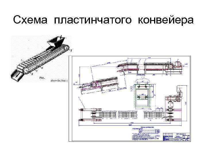 Схема пластинчатого конвейера 