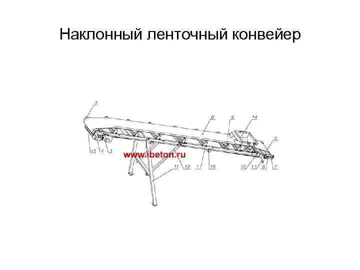 Наклонный ленточный конвейер 