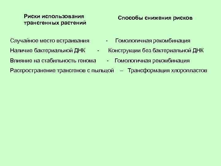 Риски использования трансгенных растений Способы снижения рисков Случайное место встраивания Наличие бактериальной ДНК Влияние